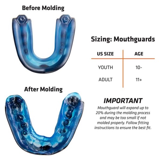 Best mma mouthguard