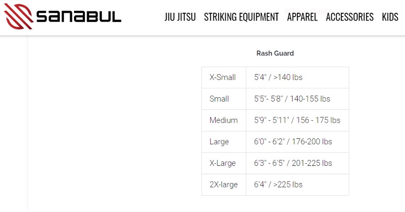Brazilian Jiu Jitsu Rash Guards