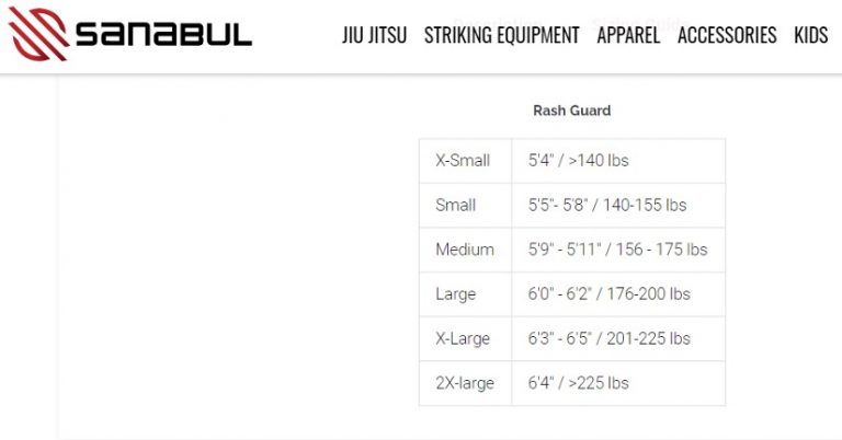Short Sleeve Rash Guard BJJ | Brazilian Jiu-Jitsu World