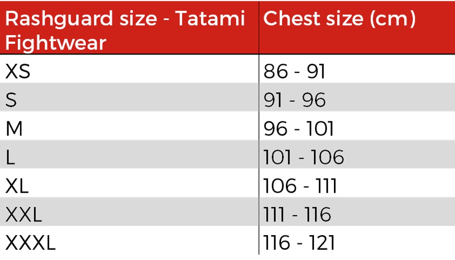 no gi rash guards