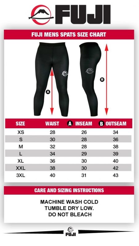 best compression gear for bjj and mma