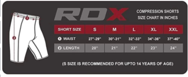 best jiu jitsu gear