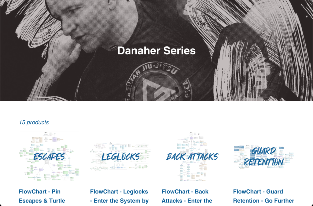 Danaher series bjj flow charts