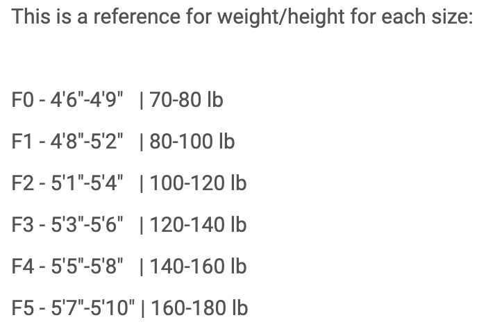 Senso BJJ gi chart size
