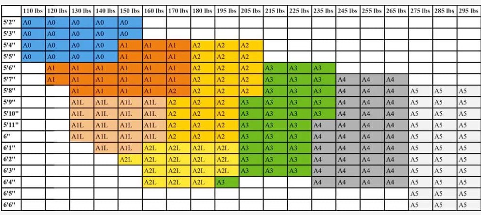 XMartial Prime BJJ Gi men size chart